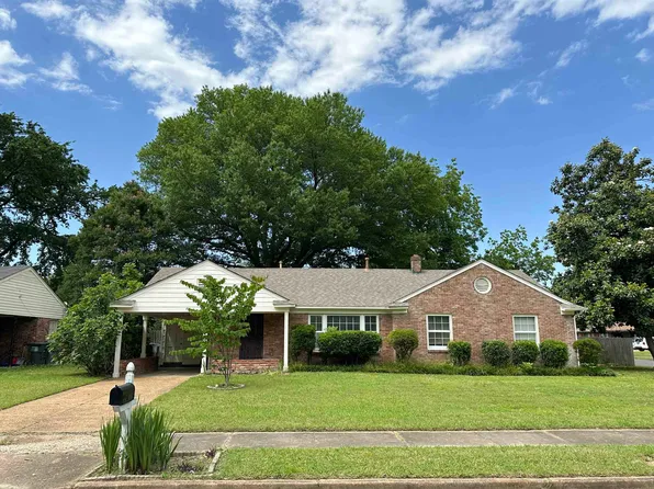 5138 Whitehall Ave, Memphis, TN 38117