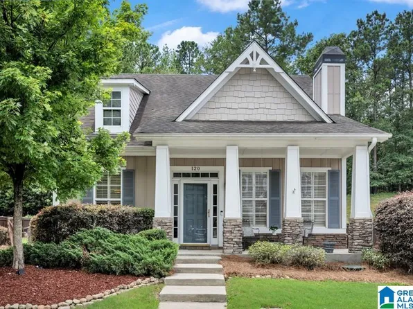 120 Appleford Rd, Helena, AL 35080