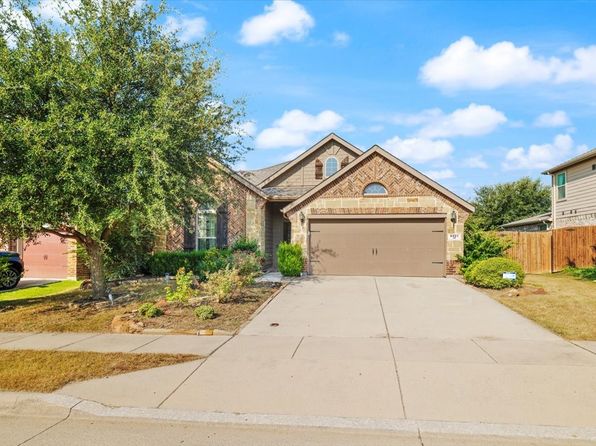 Home for Sale in Fort Worth TX