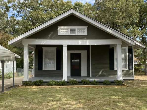 4212 W 14th St, Little Rock, AR 72204