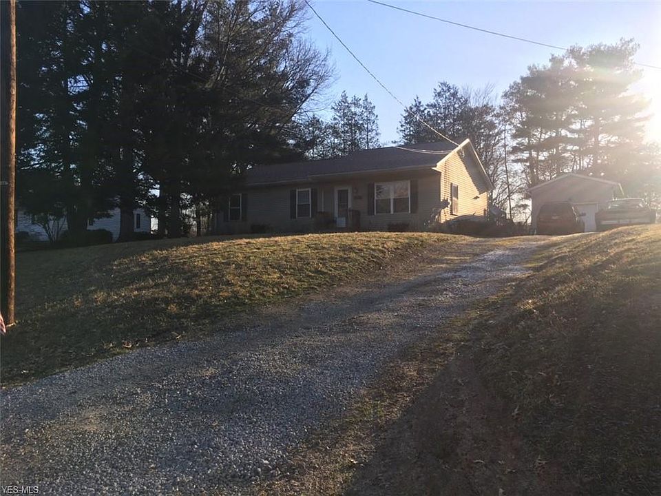 1st image of 1080 Perkins Ave