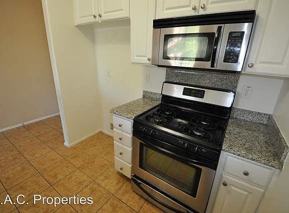 5th image of 5500 Bonner Ave APT 201
