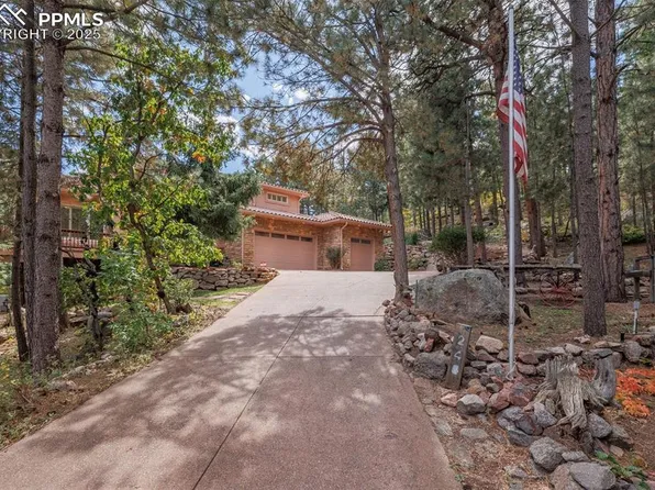 245 Stonebeck Ln, Colorado Springs, CO 80906
