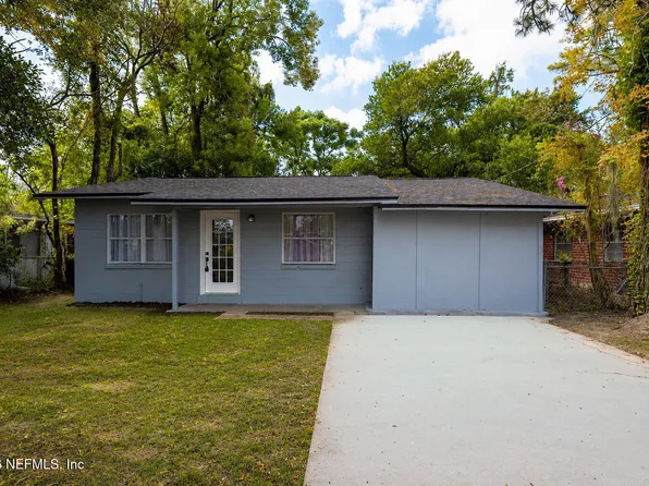 8308 HARE Avenue, Jacksonville, FL 32211
