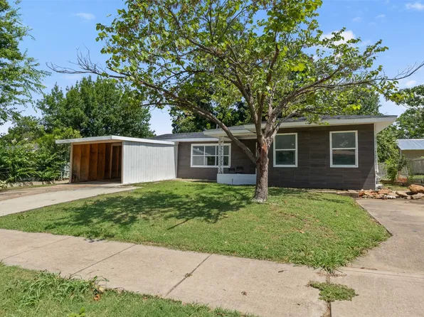 1729 Jocyle St, Arlington, TX 76010