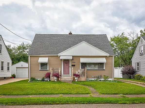 1123 Rockwood Ave SW, Canton, OH 44710