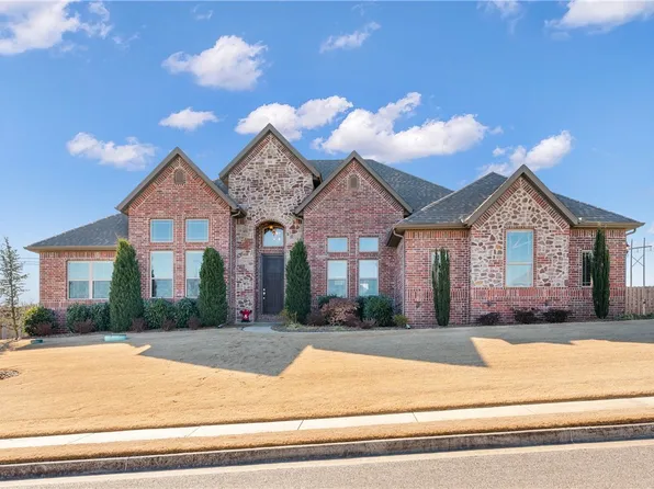 502 Quail Run, Springdale, AR 72762