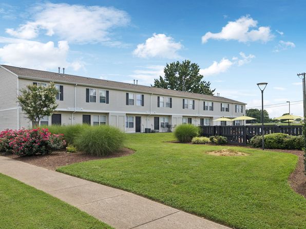 790 Green Wave Dr #1506