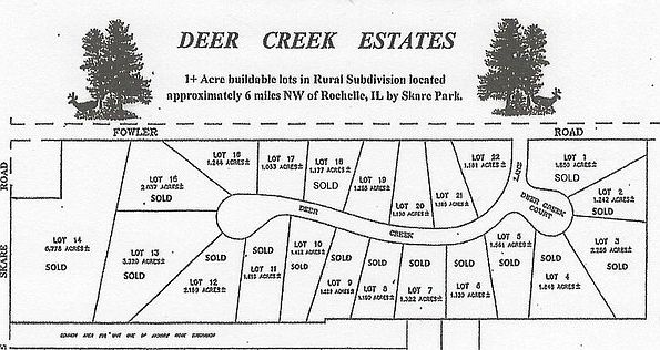 2nd image of 10294 E Deer Creek Ln