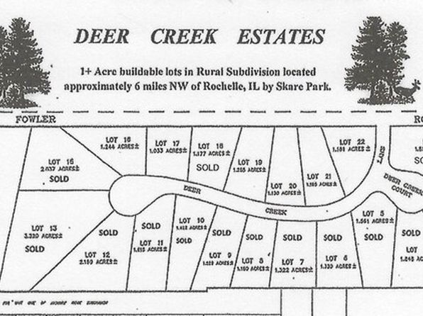 10226 E Deer Creek Ln, Rochelle, IL 61068