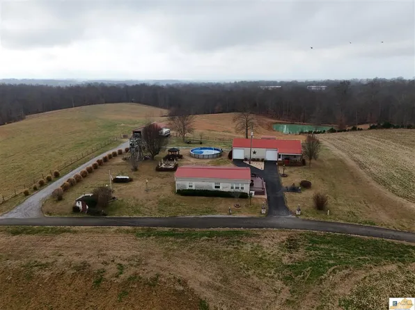 1009 Downing Rd, Fountain Run, KY 42133