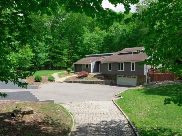 44 Quail Path, Nissequogue, NY 11780