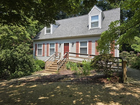 8273 Pond View Dr