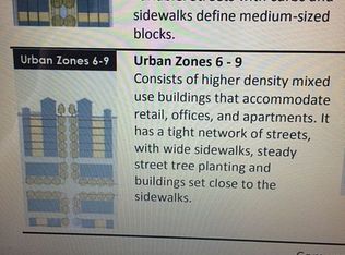 1405 SW 42nd St, Gainesville, FL 32607