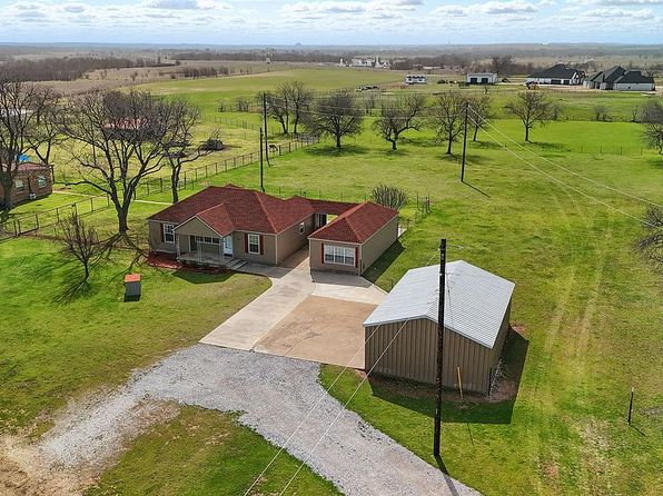 204 Private Road 4217, Decatur, TX 76234