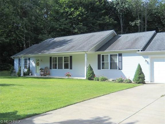 North view of home