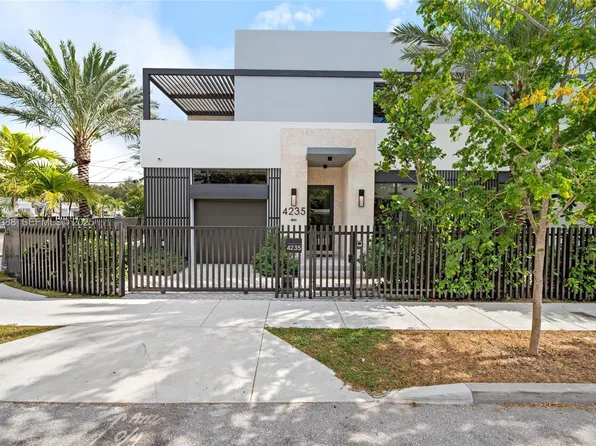 4235 NW 1st Ave, Miami, FL 33127