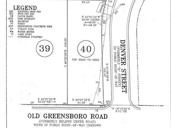 0 Old Greensboro Rd, Winston Salem, NC 27101