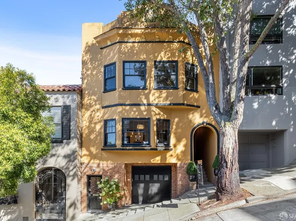 25 Alpine Ter #A, San Francisco, CA 94117