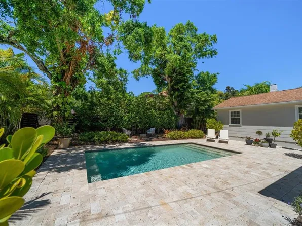 246 20th Ave NE, Saint Petersburg, FL 33704