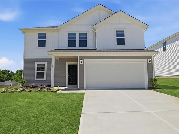 200 Moretx Pl, Spartanburg, SC 29306