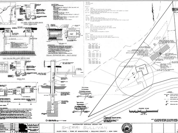 0 Allen Road, Wurtsboro, NY 12790