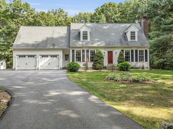 41 Campbell St, Rutland, MA 01543