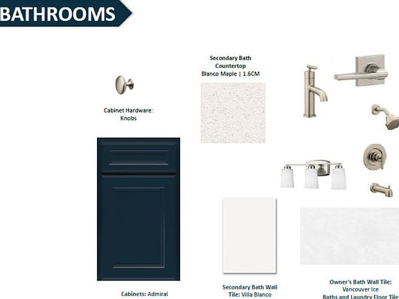 Contour Design Selections