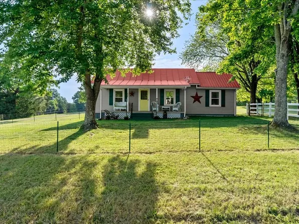 5055 Old Cluster Springs Rd, South Boston, VA 24592