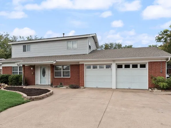 244 Palomino Dr, Saginaw, TX 76179