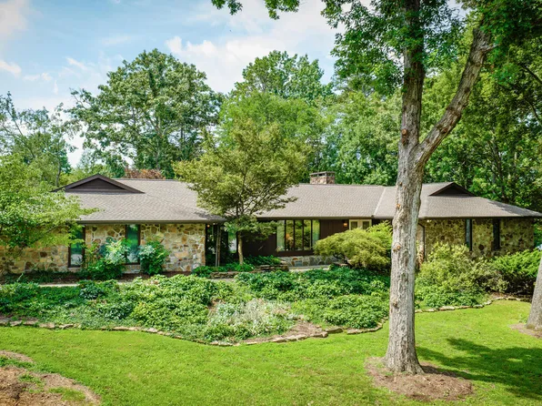5504 Cove Island Rd, Knoxville, TN 37919