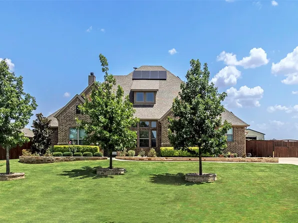 620 Cross Creek Dr, Waxahachie, TX 75167