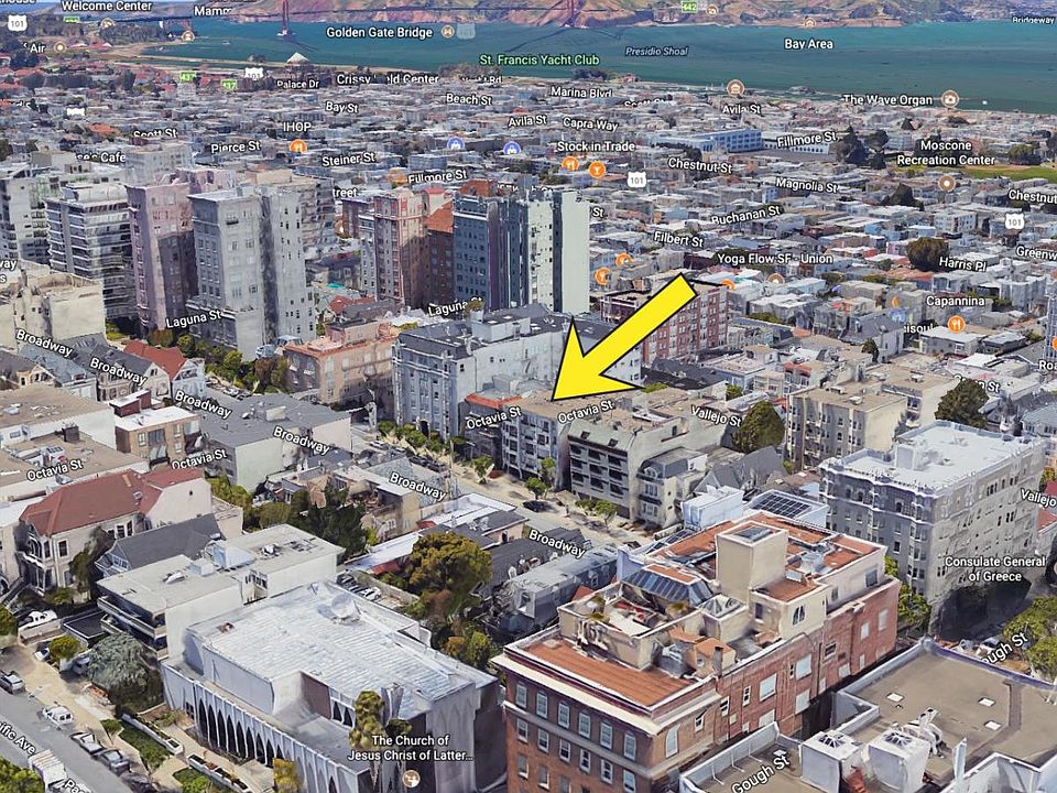 Overview of Area