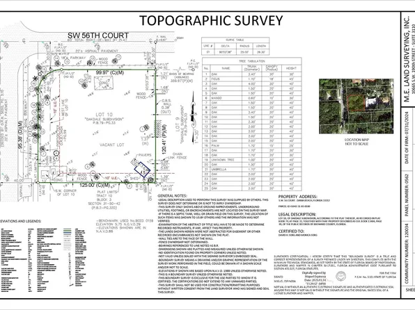 3930 SW 56th Court, Fort Lauderdale, FL 33312