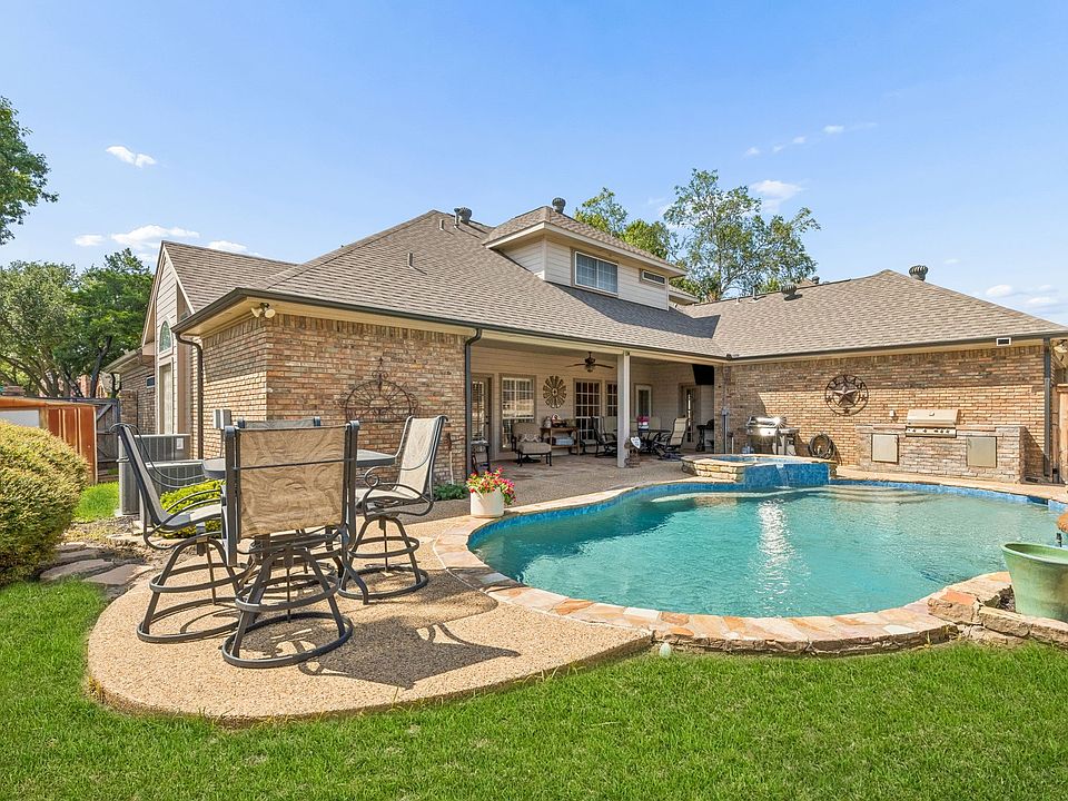 7112 Harvey Ln, Plano, TX 75025 | MLS #21309889 | Zillow