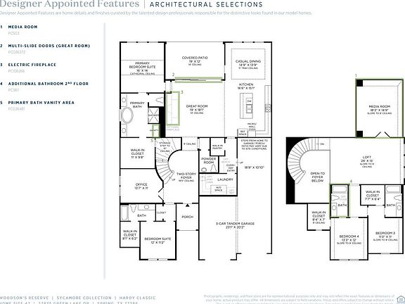 4th image of this home
