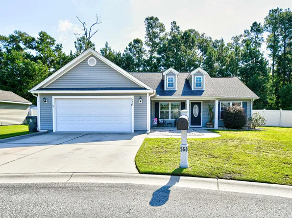 250 Blue Jacket Dr., Aynor, SC 29544