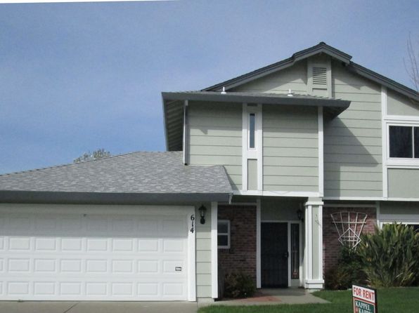614 Countryside Dr