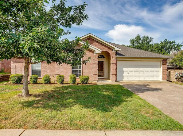 4808 Bradley Ln, Arlington, TX 76017