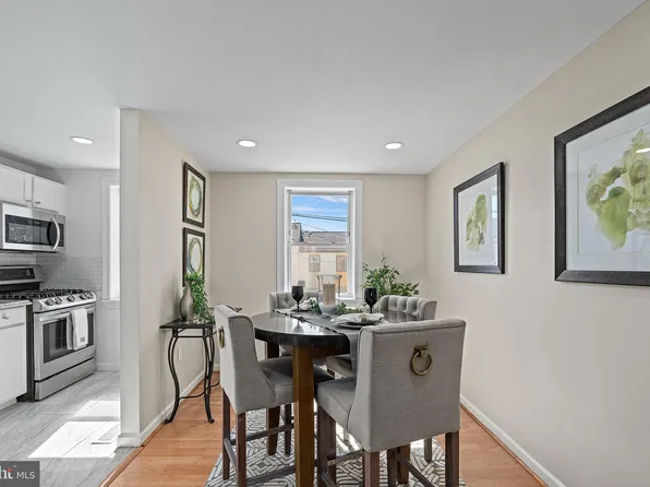 3215 Westmont Ave, Baltimore, MD 21216