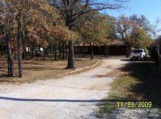 1025 Bourland Rd, Keller, TX 76248