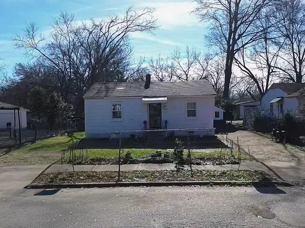 3997 Truman Ave, Memphis, TN 38108