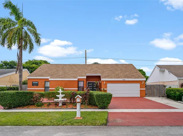 2641 Azalea Avenue, Miramar, FL 33025