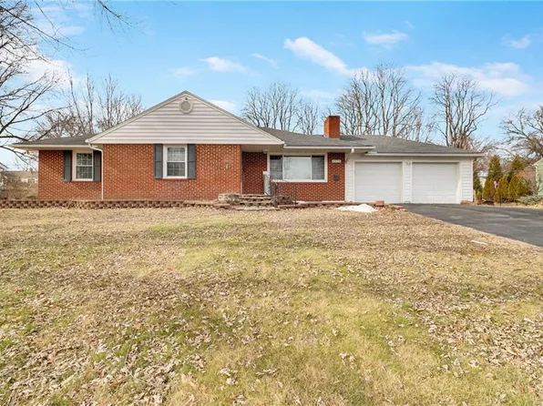 4938 N Park Ave, Kansas City, MO 64118