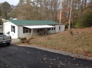 2533 Rifle Range Dr, Knoxville, TN 37918