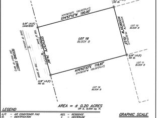 5324 2nd St, Saint Augustine, FL 32080