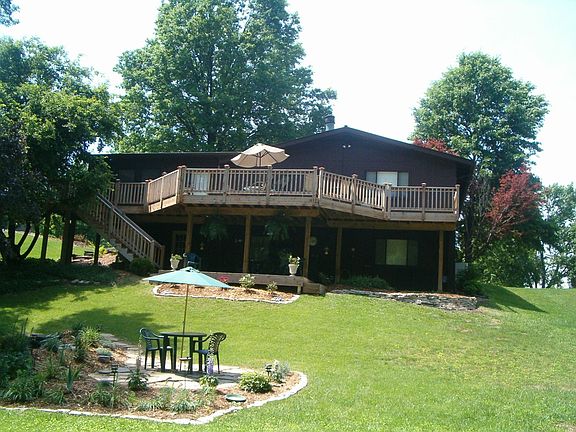 backyard view of home