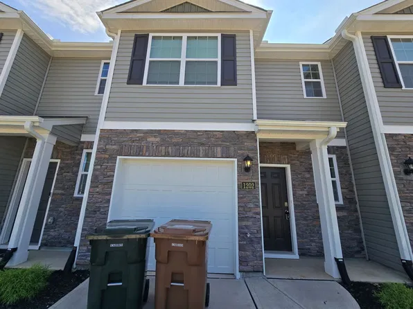 1202 Broholmer Ln, Greensboro, NC 27405