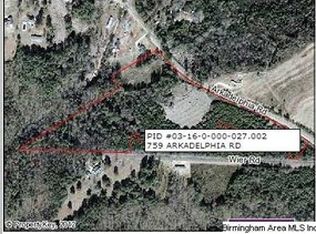 755 Arkadelphia Rd, Warrior, AL 35180