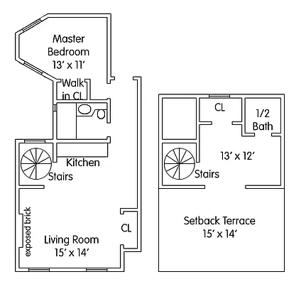 Sold by Bellmarc Realty | media 32